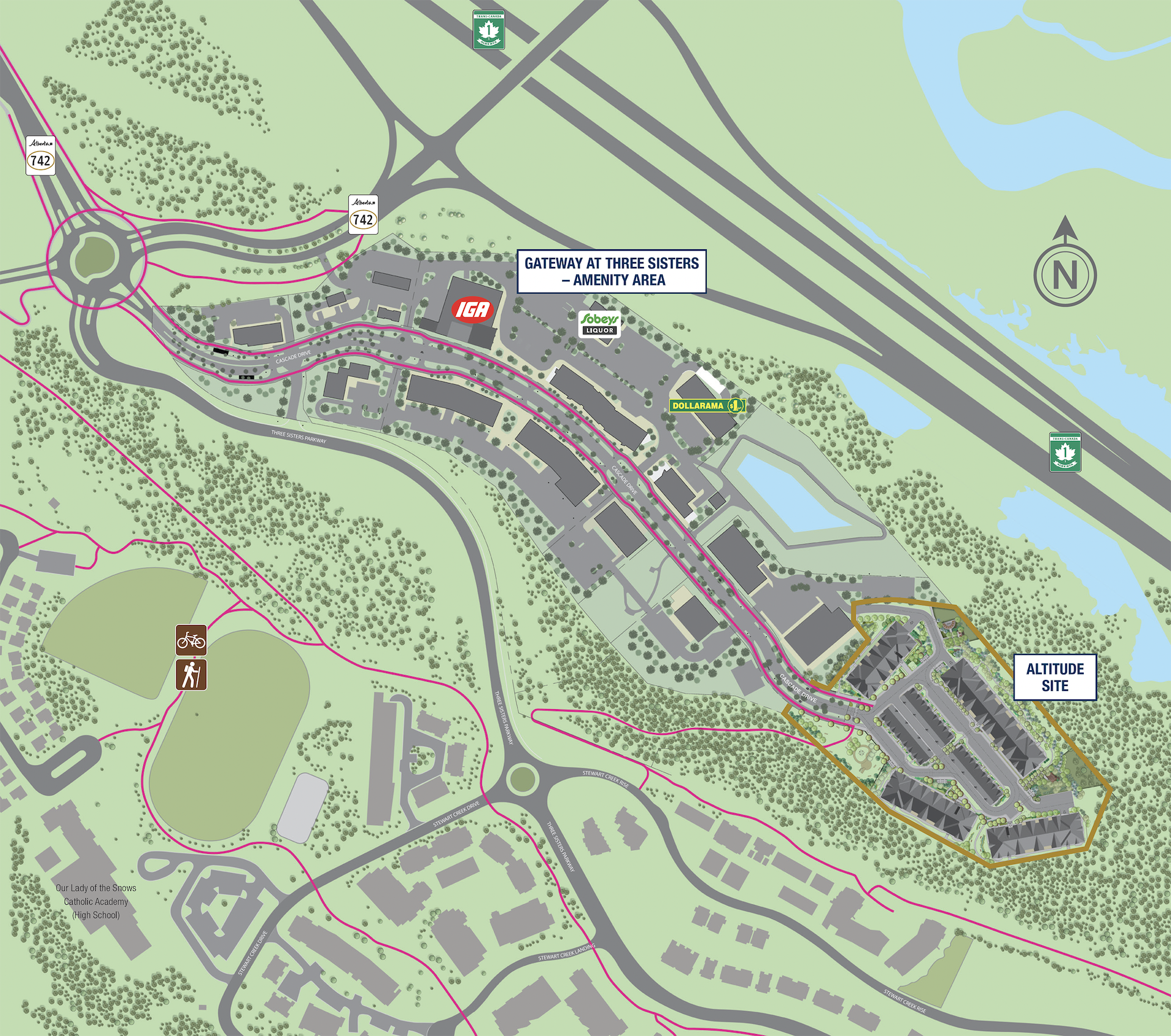 Community map of the Gateway